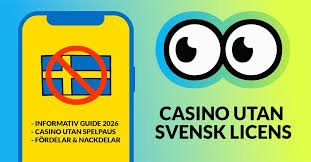 Upptäck världen av online casino utan svensk licens -1198266635